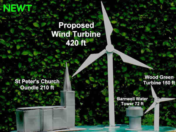Model to show scale of proposed wind farm